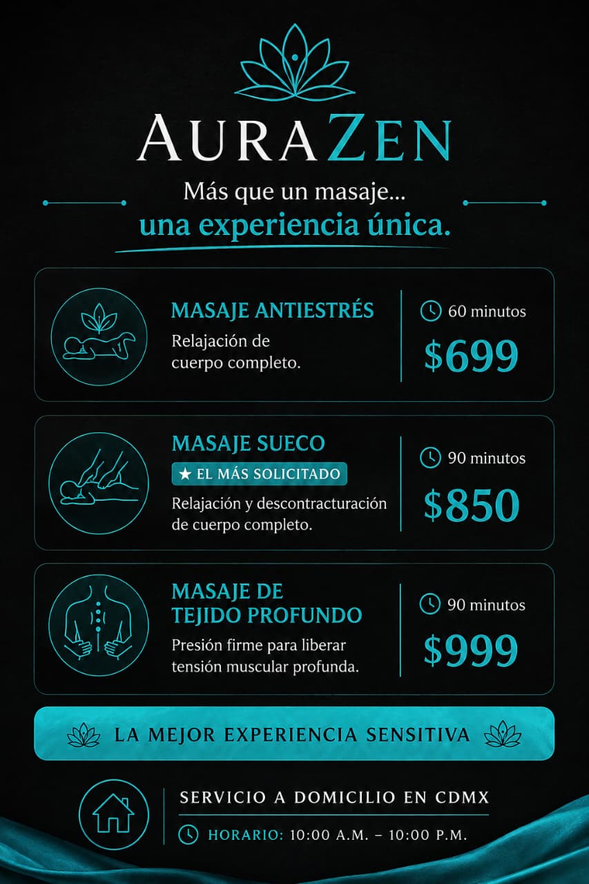 Información gráfica de servicios AuraZen